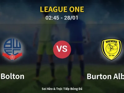 Kết Quả: Bolton 2-1 Burton Albion – Highlight & Bàn Thắng | League One