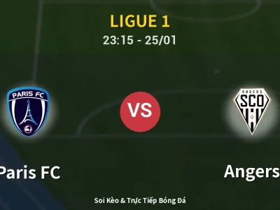 Soi Kèo Paris FC vs Angers – 23:15 25/01 | Nhận Định, Dự Đoán Tỷ Số