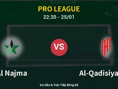 Soi Kèo Al Najma vs Al-Qadisiyah FC – 22:20 25/01 | Nhận Định, Dự Đoán Tỷ Số