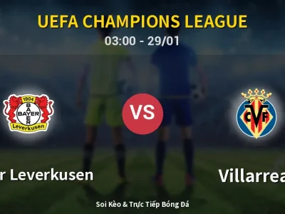 Kết Quả: Bayer Leverkusen 3-0 Villarreal – Highlight & Bàn Thắng | UEFA Champions League