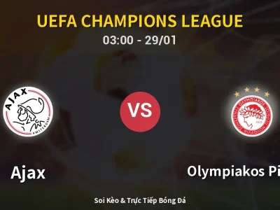 Kết Quả: Ajax 1-2 Olympiakos Piraeus – Highlight & Bàn Thắng | UEFA Champions League