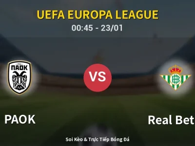 Kết Quả: PAOK 2-0 Real Betis – Highlight & Bàn Thắng | UEFA Europa League