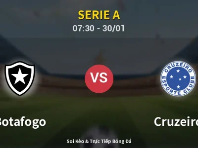 Kết Quả: Botafogo 4-0 Cruzeiro – Highlight & Bàn Thắng | Serie A