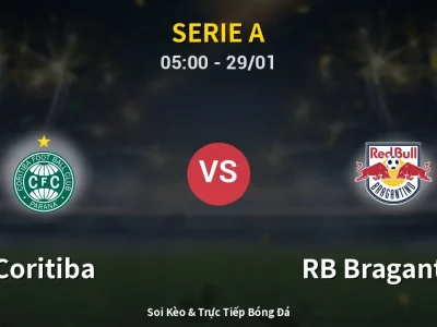Kết Quả: Coritiba 0-1 RB Bragantino – Highlight & Bàn Thắng | Serie A