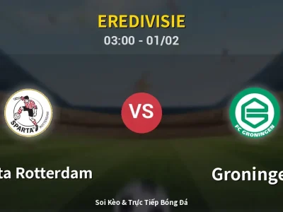 Kết Quả: Sparta Rotterdam 2-0 Groningen – Highlight & Bàn Thắng | Eredivisie