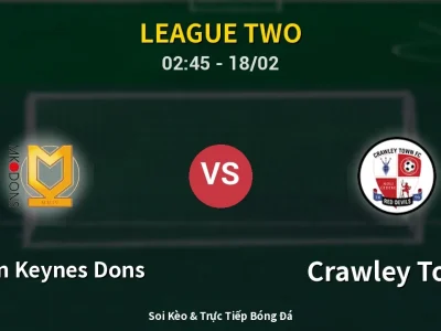 Kết Quả: Milton Keynes Dons 0-0 Crawley Town – Highlight & Bàn Thắng | League Two