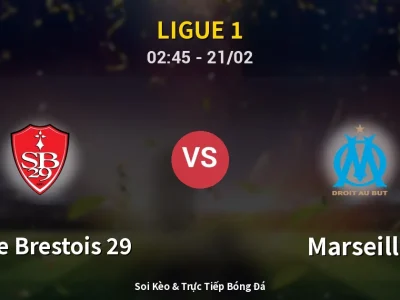 Kết Quả: Stade Brestois 29 2-0 Marseille – Highlight & Bàn Thắng | Ligue 1