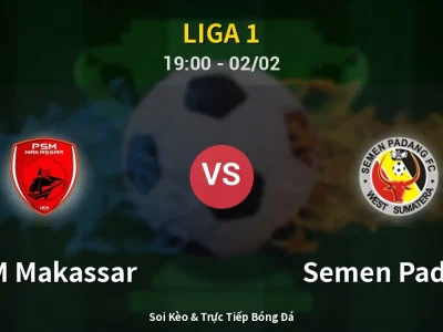 Kết Quả: PSM Makassar 0-0 Semen Padang – Highlight & Bàn Thắng | Liga 1