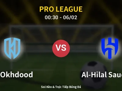 Kết Quả: Al Okhdood 0-6 Al-Hilal Saudi FC – Highlight & Bàn Thắng | Pro League