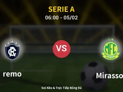 Kết Quả: remo 2-2 Mirassol – Highlight & Bàn Thắng | Serie A