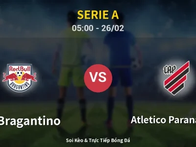 Kết Quả: RB Bragantino 1-1 Atletico Paranaense – Highlight & Bàn Thắng | Serie A