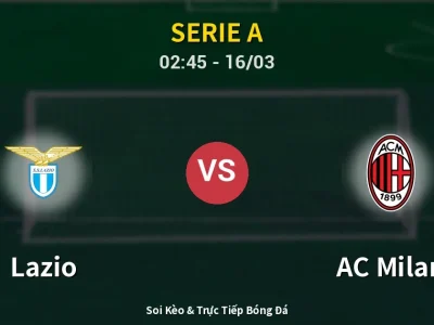 Kết Quả: Lazio 1-0 AC Milan – Highlight & Bàn Thắng | Serie A