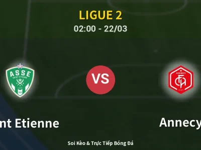 🔴 Trực Tiếp: Saint Etienne 3-0 Annecy – Link Xem Ligue 2 (Full HD)
