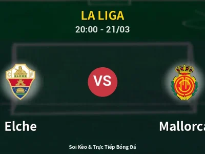 Soi Kèo Elche vs Mallorca – 20:00 21/03 | Nhận Định, Dự Đoán Tỷ Số
