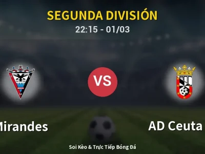 🔴 Trực Tiếp: Mirandes 0-0 AD Ceuta FC – Link Xem Segunda División (Full HD)