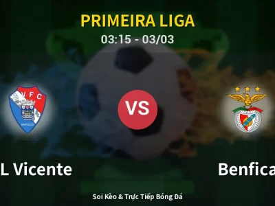 Kết Quả: GIL Vicente 1-2 Benfica – Highlight & Bàn Thắng | Primeira Liga