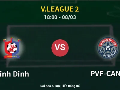 Kết Quả: Binh Dinh 2-0 PVF-CAND – Highlight & Bàn Thắng | V.League 2