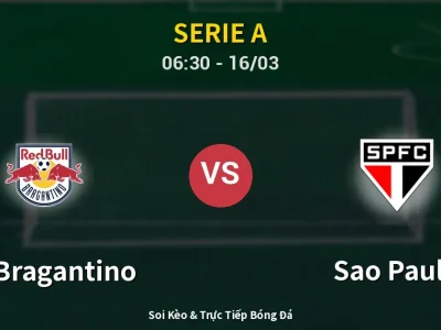 Kết Quả: RB Bragantino 1-2 Sao Paulo – Highlight & Bàn Thắng | Serie A