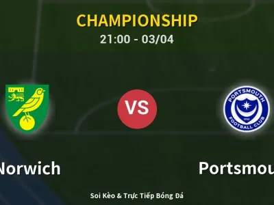🔴 Trực Tiếp: Norwich 1-0 Portsmouth – Link Xem Championship (Full HD)