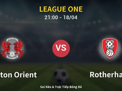 Soi Kèo Leyton Orient vs Rotherham – 21:00 18/04 | Nhận Định, Dự Đoán Tỷ Số