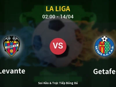 Kết Quả: Levante 1-0 Getafe – Highlight & Bàn Thắng | La Liga