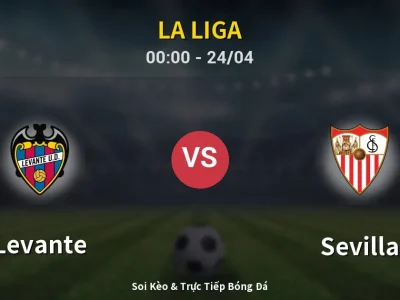Kết Quả: Levante 2-0 Sevilla – Highlight & Bàn Thắng | La Liga
