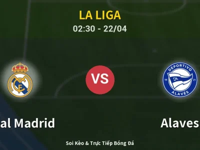 Kết Quả: Real Madrid 2-1 Alaves – Highlight & Bàn Thắng | La Liga