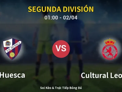 Kết Quả: Huesca 1-1 Cultural Leonesa – Highlight & Bàn Thắng | Segunda División
