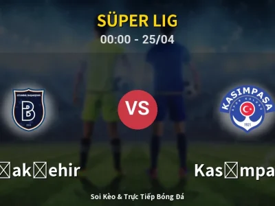 Kết Quả: Başakşehir 4-0 Kasımpaşa – Highlight & Bàn Thắng | Süper Lig
