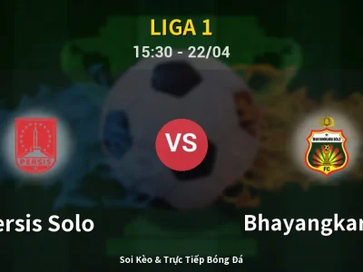 Kết Quả: Persis Solo 2-1 Bhayangkara FC – Highlight & Bàn Thắng | Liga 1