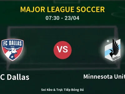 Kết Quả: FC Dallas 0-1 Minnesota United FC – Highlight & Bàn Thắng | Major League Soccer