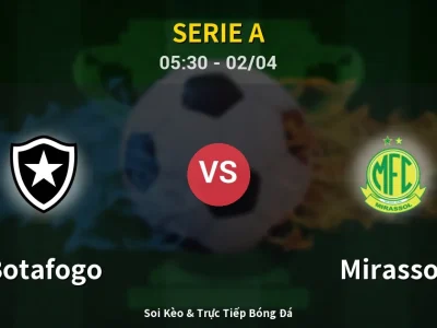 Kết Quả: Botafogo 3-2 Mirassol – Highlight & Bàn Thắng | Serie A