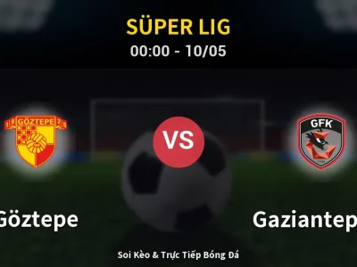 Kết Quả: Göztepe 2-1 Gaziantep FK – Highlight & Bàn Thắng | Süper Lig