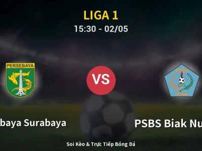 Soi Kèo Persebaya Surabaya vs PSBS Biak Numfor – 15:30 02/05 | Nhận Định, Dự Đoán Tỷ Số