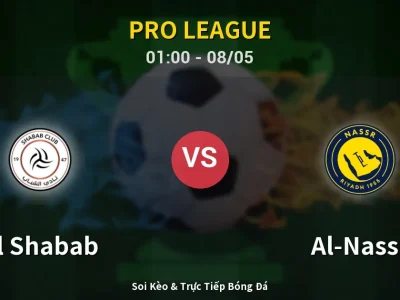 Kết Quả: Al Shabab 2-4 Al-Nassr – Highlight & Bàn Thắng | Pro League