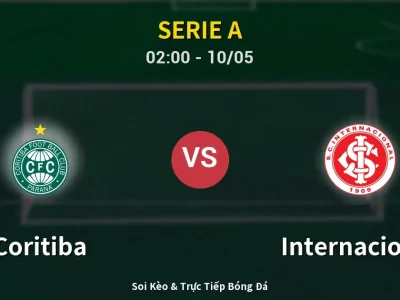 Kết Quả: Coritiba 2-2 Internacional – Highlight & Bàn Thắng | Serie A